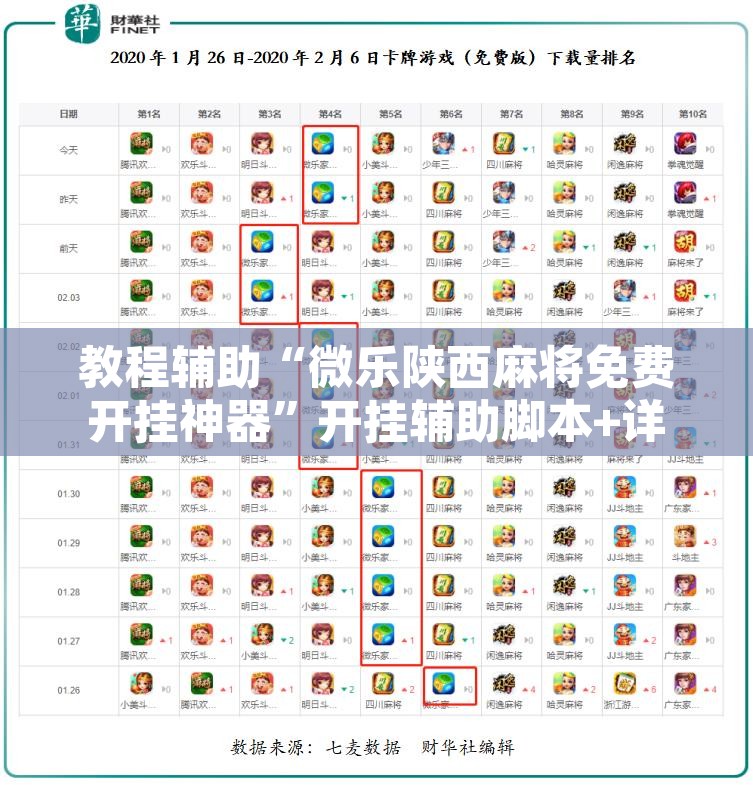 教程辅助“微乐陕西麻将免费开挂神器”开挂辅助脚本+详细开挂安装教程