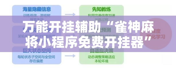 万能开挂辅助“雀神麻将小程序免费开挂器”附辅助神器开挂脚本详细步骤