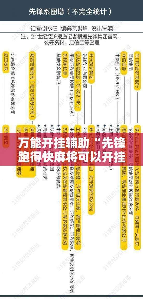 万能开挂辅助“先锋跑得快麻将可以开挂吗”开挂辅助脚本+详细开挂安装教程