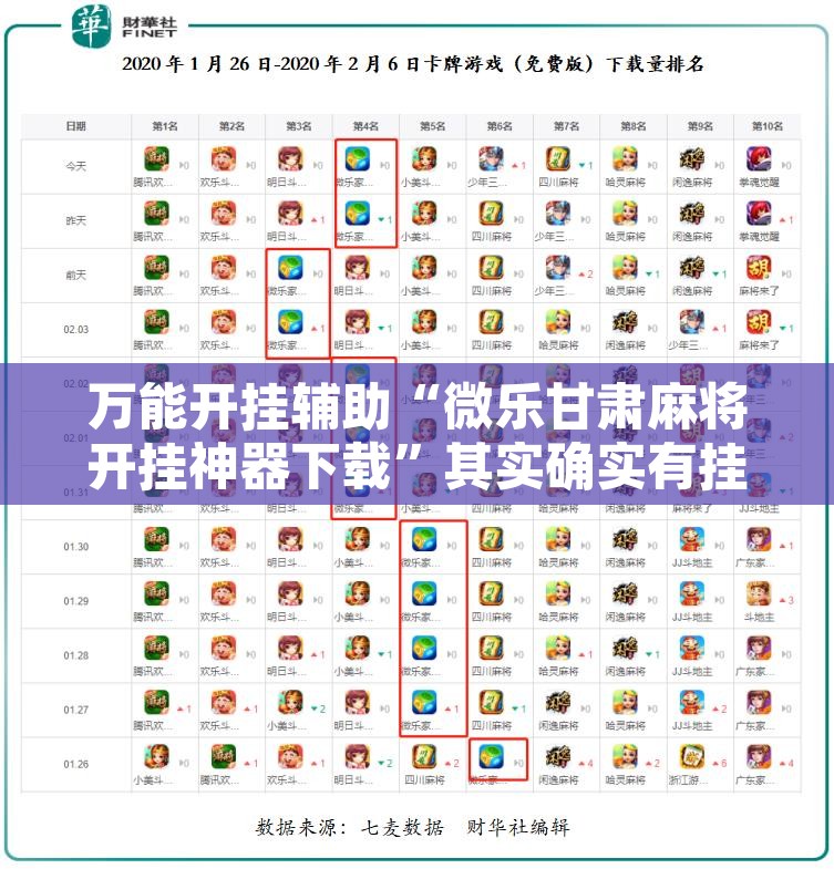 万能开挂辅助“微乐甘肃麻将开挂神器下载”其实确实有挂