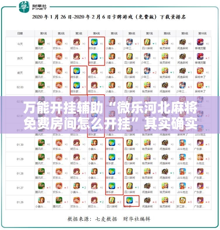 万能开挂辅助“微乐河北麻将免费房间怎么开挂”其实确实有挂