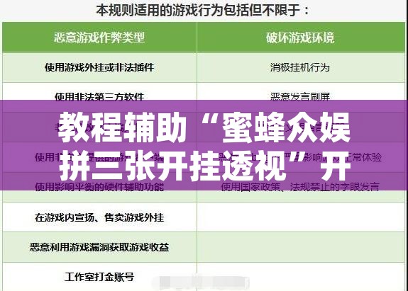 教程辅助“蜜蜂众娱拼三张开挂透视”开挂辅助脚本+详细开挂安装教程