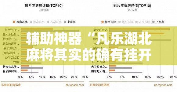 辅助神器“凡乐湖北麻将其实的确有挂开挂”开挂辅助脚本+详细开挂安装教程