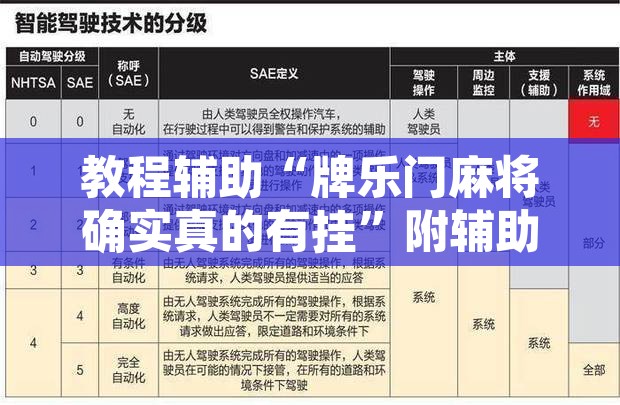 教程辅助“牌乐门麻将确实真的有挂”附辅助神器开挂脚本详细步骤