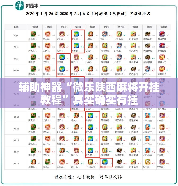 辅助神器“微乐陕西麻将开挂教程”其实确实有挂