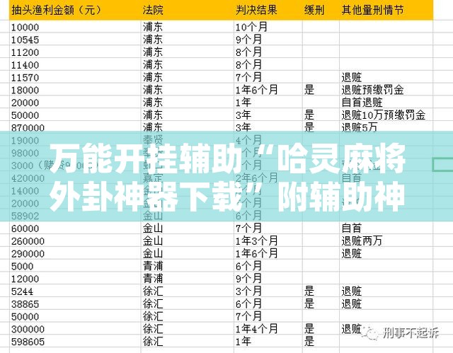 万能开挂辅助“哈灵麻将外卦神器下载	”附辅助神器开挂脚本详细步骤
