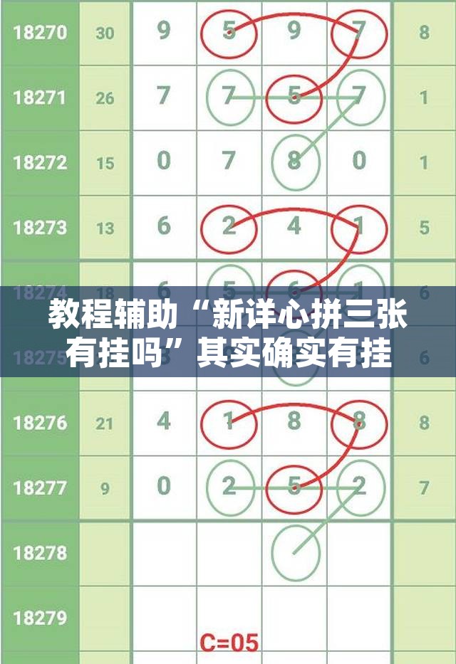 教程辅助“新详心拼三张有挂吗”其实确实有挂