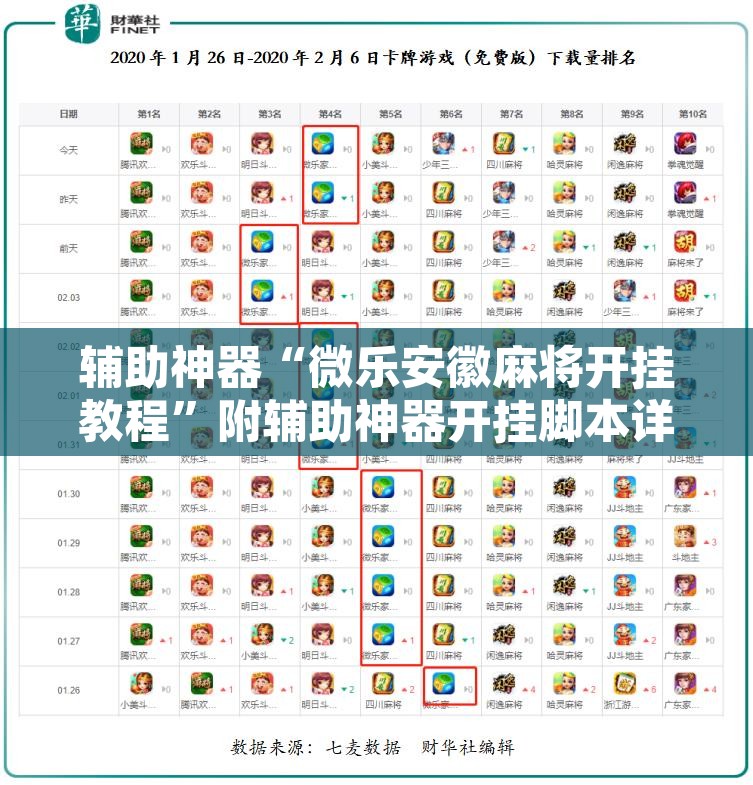 辅助神器“微乐安徽麻将开挂教程	”附辅助神器开挂脚本详细步骤