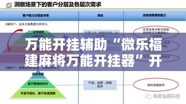 万能开挂辅助“微乐福建麻将万能开挂器”开挂辅助脚本+详细开挂安装教程