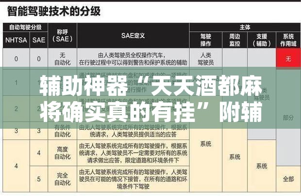 辅助神器“天天酒都麻将确实真的有挂”附辅助神器开挂脚本详细步骤