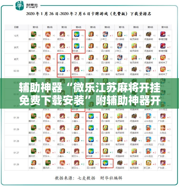 万能开挂辅助“微乐甘肃麻将开挂免费下载安装”开挂辅助脚本+详细开挂安装教程