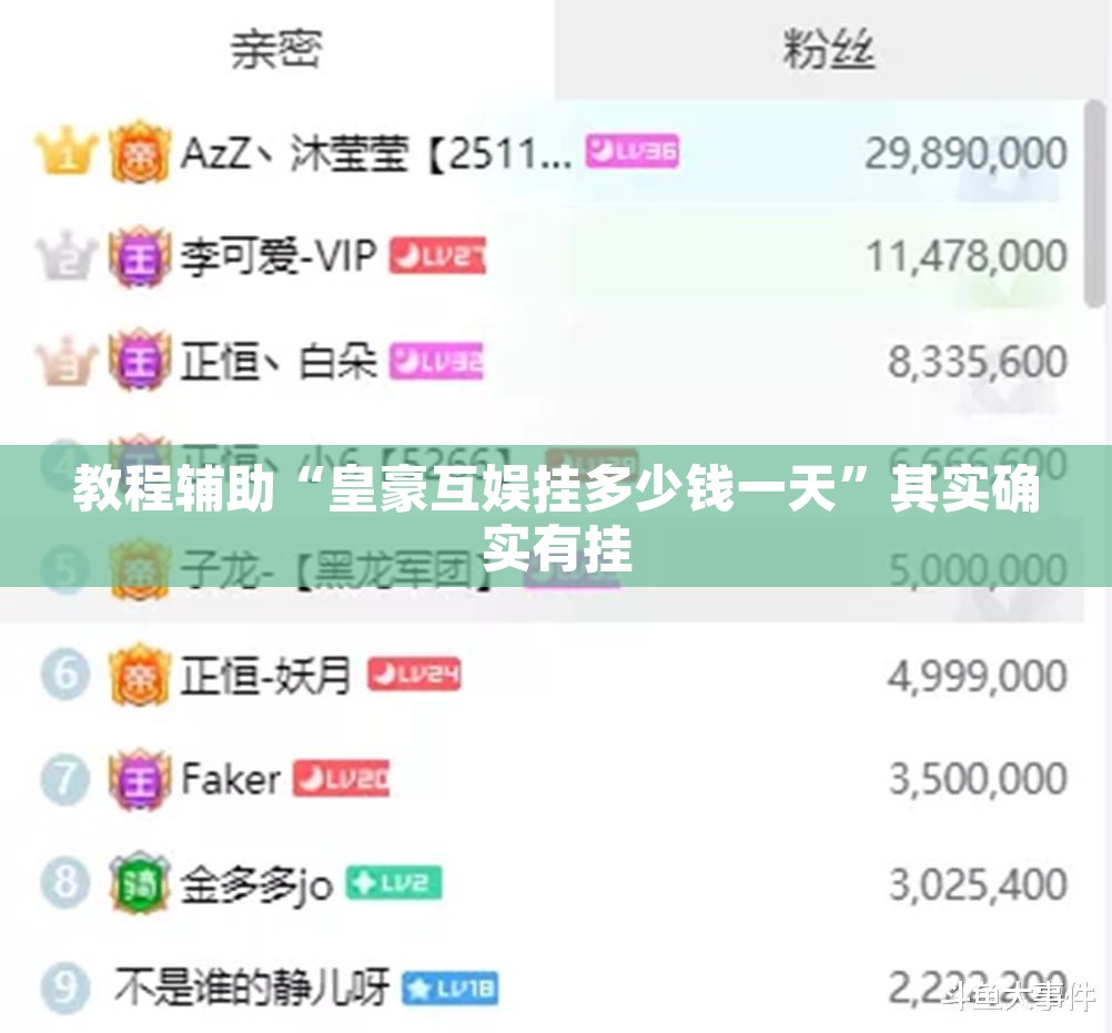 教程辅助“皇豪互娱挂多少钱一天	”其实确实有挂