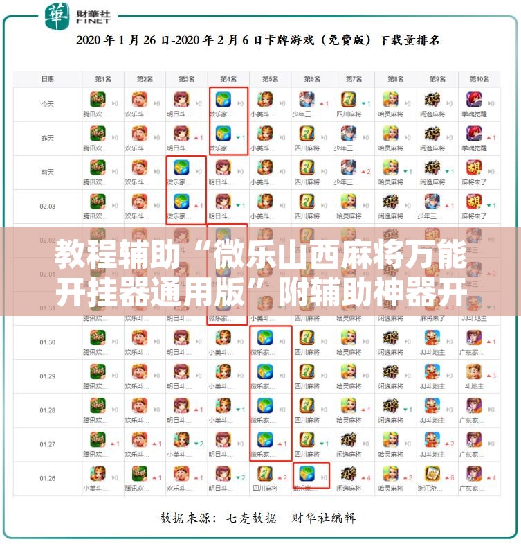教程辅助“微乐山西麻将万能开挂器通用版”附辅助神器开挂脚本详细步骤