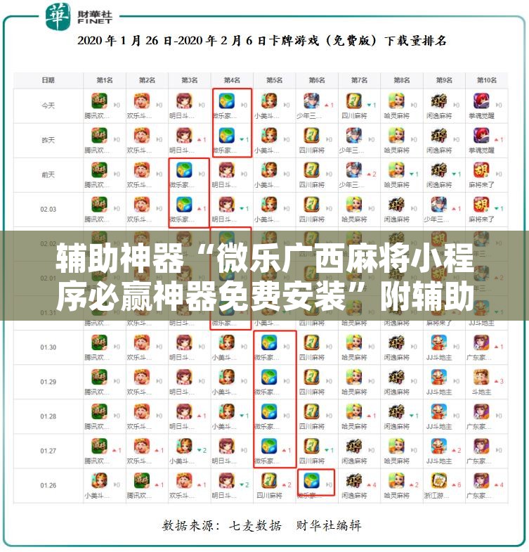 辅助神器“微乐广西麻将小程序必赢神器免费安装”附辅助神器开挂脚本详细步骤