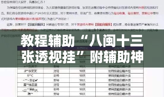 教程辅助“八闽十三张透视挂”附辅助神器开挂脚本详细步骤