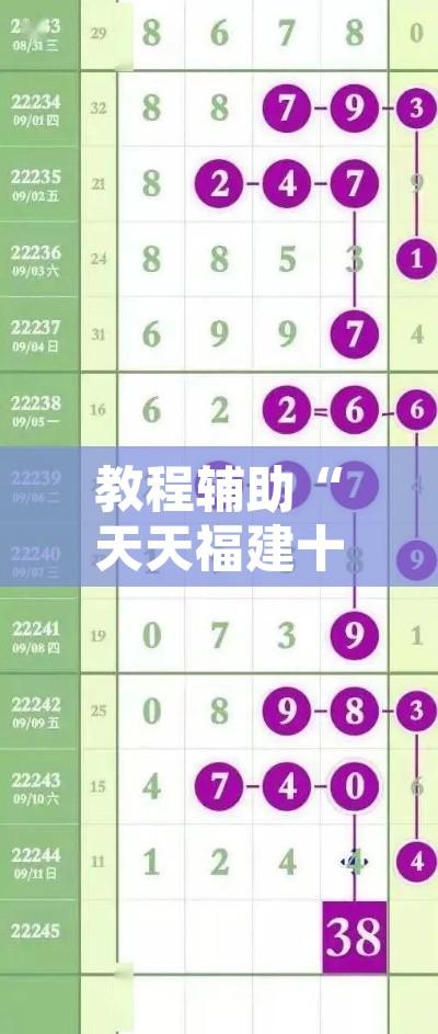 教程辅助“天天福建十三水稳赢”其实确实有挂