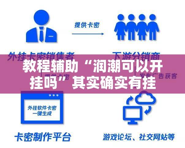 教程辅助“润潮可以开挂吗”其实确实有挂