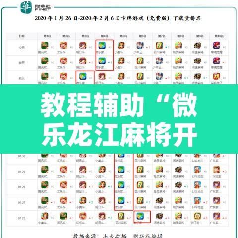 辅助神器“闲来麻将开挂神器下载	”其实确实有挂