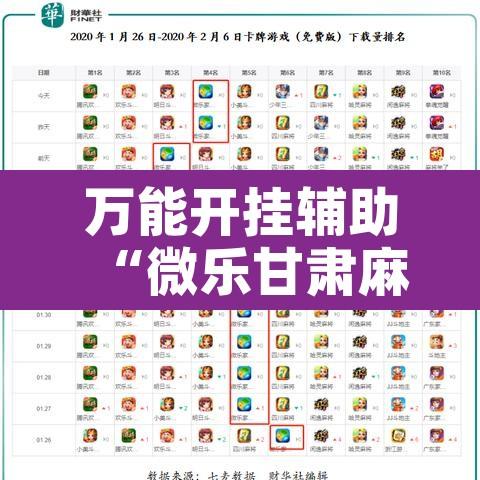 万能开挂辅助“微乐甘肃麻将开挂免费下载安装	”开挂辅助脚本+详细开挂安装教程