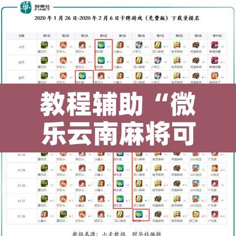 教程辅助“微乐云南麻将可以开挂吗	”附辅助神器开挂脚本详细步骤