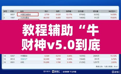 教程辅助“牛财神v5.0到底有挂吗	”附辅助神器开挂脚本详细步骤