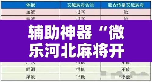 辅助神器“微乐河北麻将开挂免费下载	”附辅助神器开挂脚本详细步骤