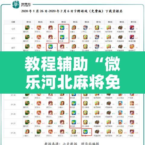 教程辅助“微乐河北麻将免费房间怎么开挂”其实确实有挂