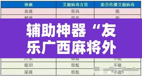 辅助神器“友乐广西麻将外卦神器	”开挂辅助脚本+详细开挂安装教程