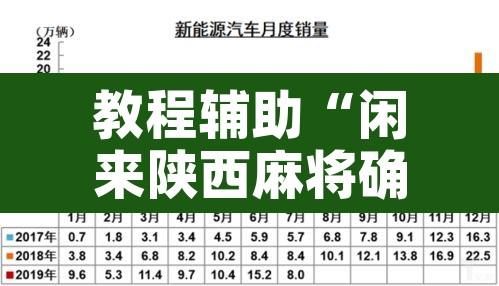 教程辅助“闲来陕西麻将确实真的有挂	”附辅助神器开挂脚本详细步骤