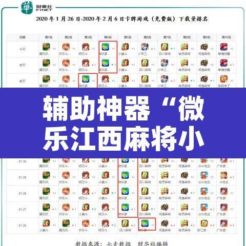 辅助神器“微乐江西麻将小程序必赢神器免费	”其实确实有挂