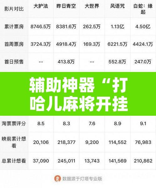 辅助神器“打哈儿麻将开挂神器下载”附辅助神器开挂脚本详细步骤