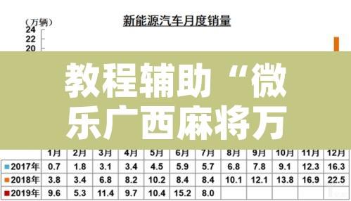 教程辅助“微乐广西麻将万能开挂器通用版”开挂辅助脚本+详细开挂安装教程