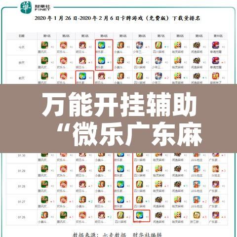 万能开挂辅助“微乐广东麻将开挂神器下载软件	”开挂辅助脚本+详细开挂安装教程