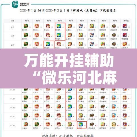 万能开挂辅助“微乐河北麻将怎么提高胜率”附辅助神器开挂脚本详细步骤
