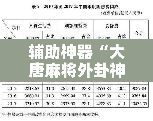 辅助神器“大唐麻将外卦神器免费版	”附辅助神器开挂脚本详细步骤
