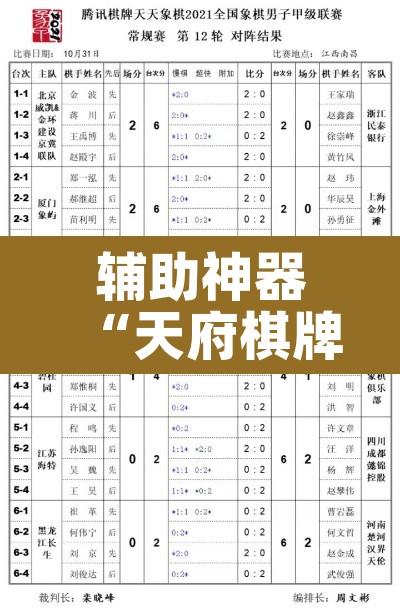 辅助神器“天府棋牌有挂吗”其实确实有挂