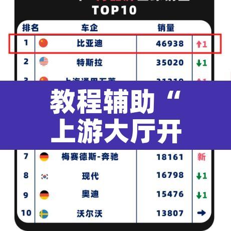 教程辅助“上游大厅开挂辅助软件”其实确实有挂