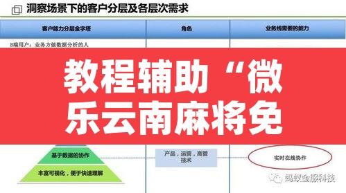 教程辅助“微乐云南麻将免费开挂手机版	”开挂辅助脚本+详细开挂安装教程