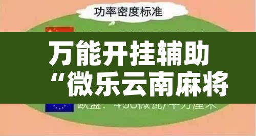 万能开挂辅助“微乐云南麻将免费开挂手机版”附辅助神器开挂脚本详细步骤