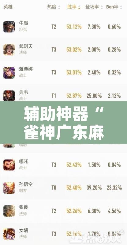 辅助神器“雀神广东麻将小程序怎么开挂”附辅助神器开挂脚本详细步骤