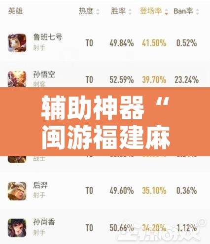 辅助神器“闽游福建麻将有没有挂”开挂辅助脚本+详细开挂安装教程