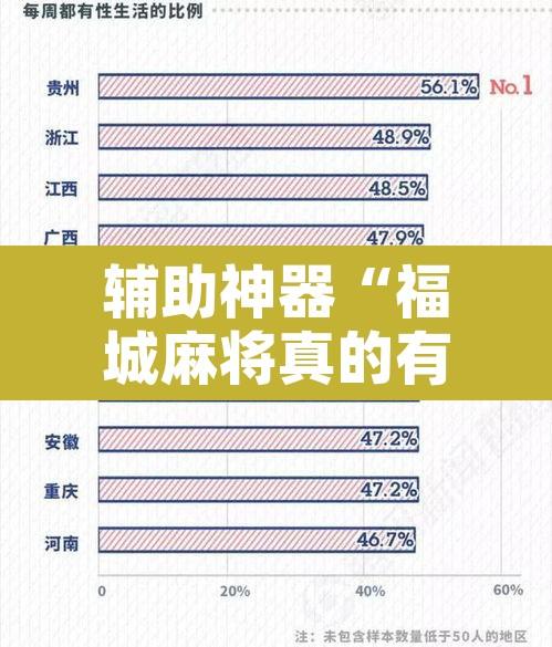 辅助神器“福城麻将真的有挂吗”附辅助神器开挂脚本详细步骤