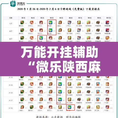 万能开挂辅助“微乐陕西麻将开挂教程”附辅助神器开挂脚本详细步骤