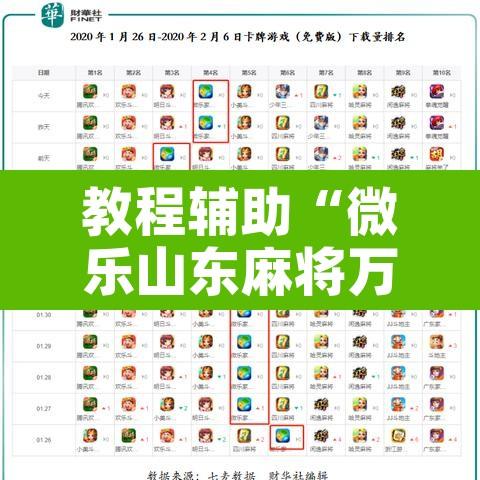 教程辅助“微乐山东麻将万能开挂器通用版”附辅助神器开挂脚本详细步骤