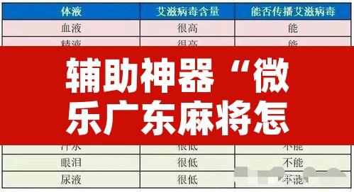辅助神器“微乐广东麻将怎么提高胜率”开挂辅助脚本+详细开挂安装教程