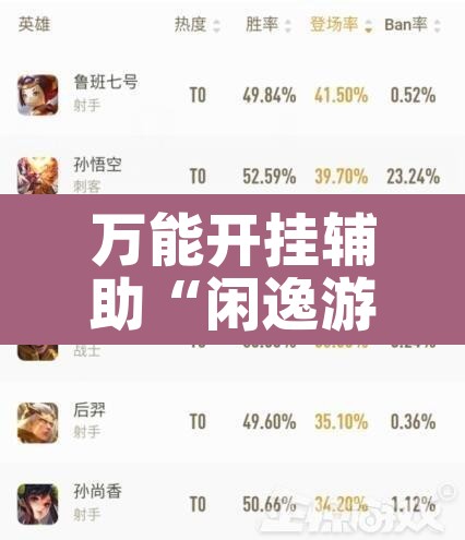 万能开挂辅助“闲逸游戏有控制牌的软件吗”其实确实有挂