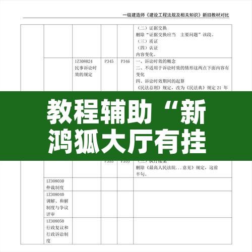 教程辅助“新鸿狐大厅有挂吗	”其实确实有挂