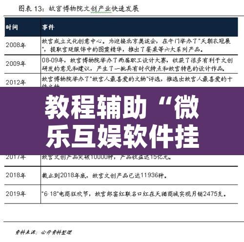 教程辅助“微乐互娱软件挂吗”开挂辅助脚本+详细开挂安装教程